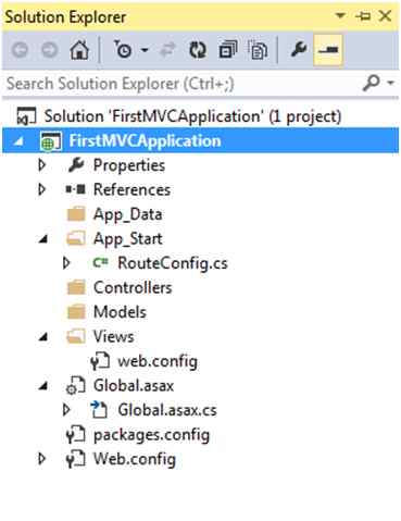 MVC application